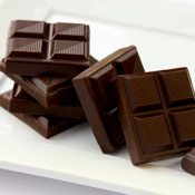 Dark Chocolate for skin